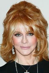 Foto del actor Ann-Margret